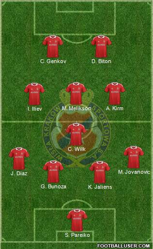 Wisla Krakow Formation 2012