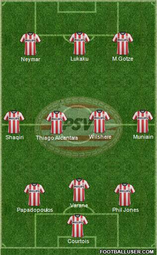 PSV Formation 2012