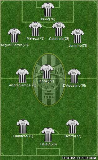 Siena Formation 2012