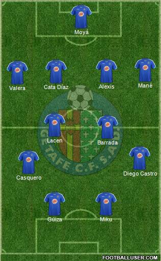 Getafe C.F., S.A.D. Formation 2012