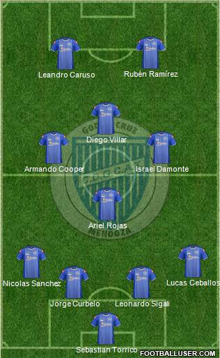 Godoy Cruz Antonio Tomba Formation 2012