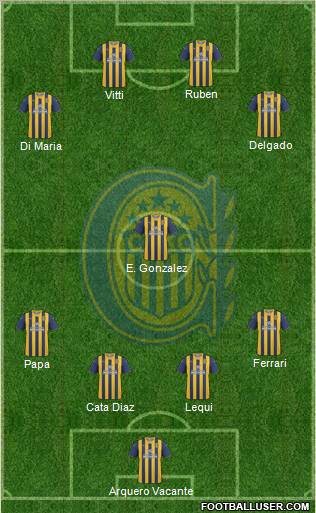 Rosario Central Formation 2012