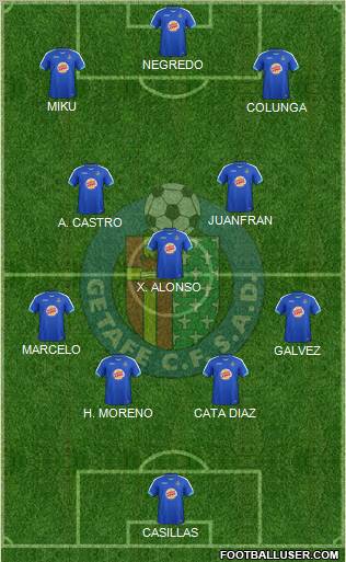 Getafe C.F., S.A.D. Formation 2012