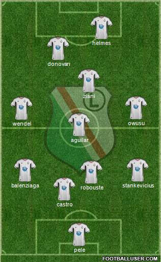 Legia Warszawa Formation 2012