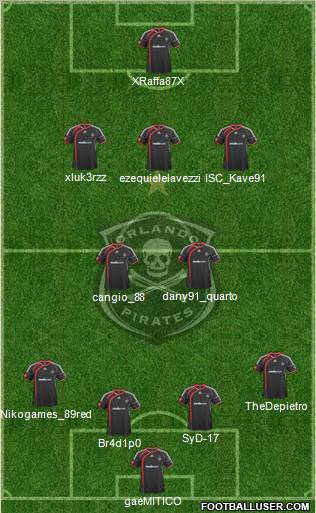 Orlando Pirates Formation 2012