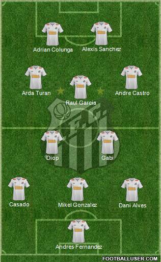 Santos FC Formation 2012