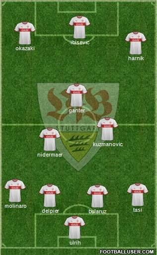 VfB Stuttgart Formation 2012