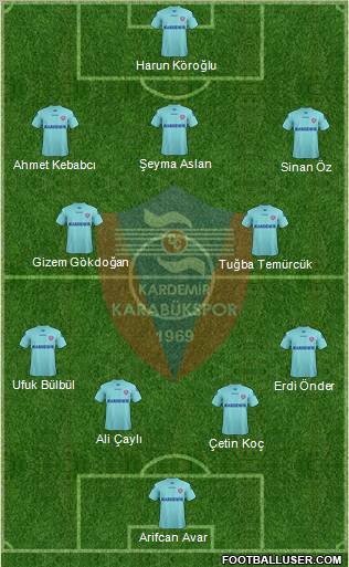 Kardemir Demir-Çelik Karabükspor Formation 2012