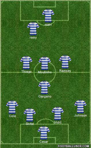 Queens Park Rangers Formation 2012