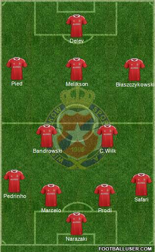 Wisla Krakow Formation 2012