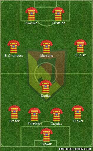 Jagiellonia Bialystok Formation 2012