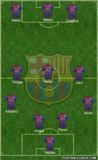 F.C. Barcelona Formation 2012