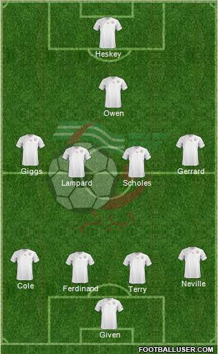 Algeria Formation 2012