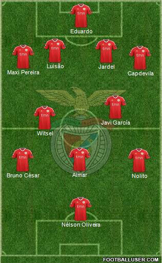 Sport Lisboa e Benfica - SAD Formation 2012