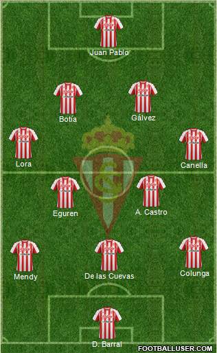 Real Sporting S.A.D. Formation 2012