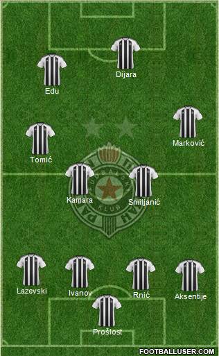 FK Partizan Beograd Formation 2012