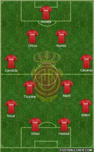 R.C.D. Mallorca S.A.D. Formation 2012