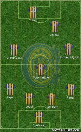 Rosario Central Formation 2012