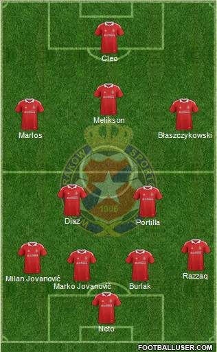 Wisla Krakow Formation 2012