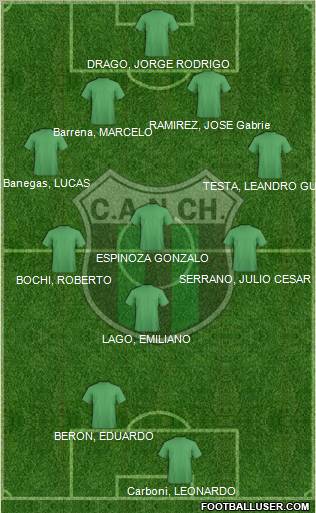 Nueva Chicago Formation 2012