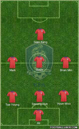 South Korea Formation 2012