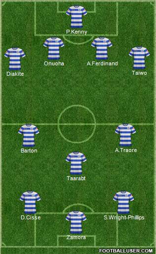 Queens Park Rangers Formation 2012