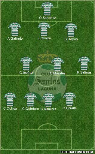 Club Deportivo Santos Laguna Formation 2012