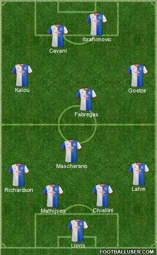 Blackburn Rovers Formation 2012