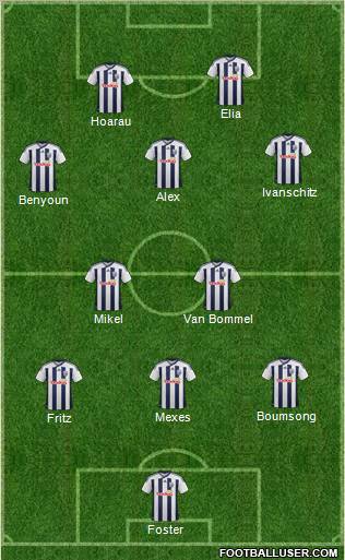 West Bromwich Albion Formation 2012