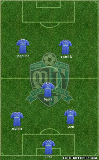 Dinamo Tbilisi Formation 2012