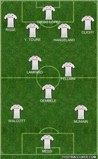 Fulham Formation 2012