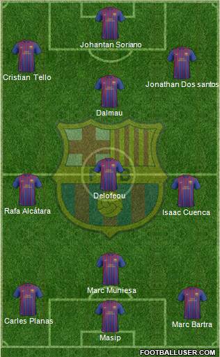 F.C. Barcelona B Formation 2012