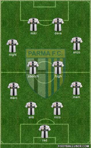 Parma Formation 2012