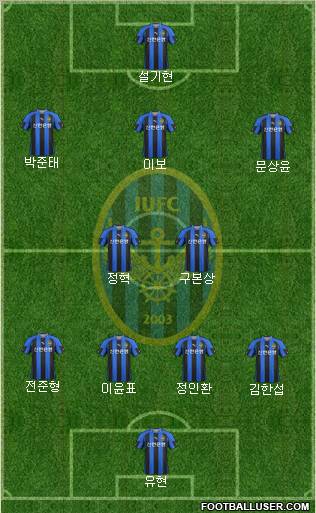 Incheon United Formation 2012