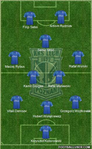 Lech Poznan Formation 2012