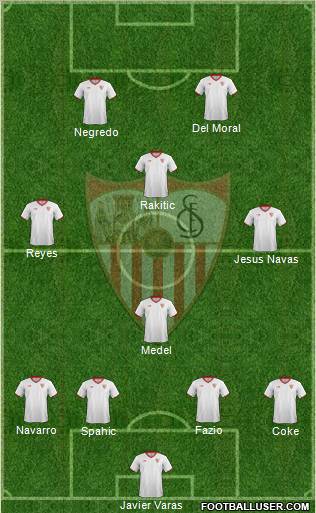 Sevilla F.C., S.A.D. Formation 2012