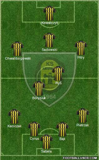 GKS Katowice Formation 2012