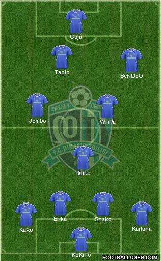 Dinamo Tbilisi Formation 2012