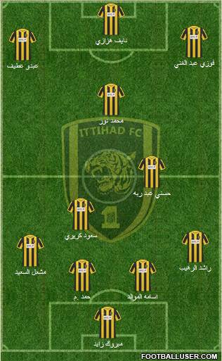 Al-Ittihad (KSA) Formation 2012