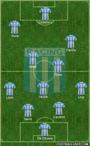 Racing Club Formation 2012