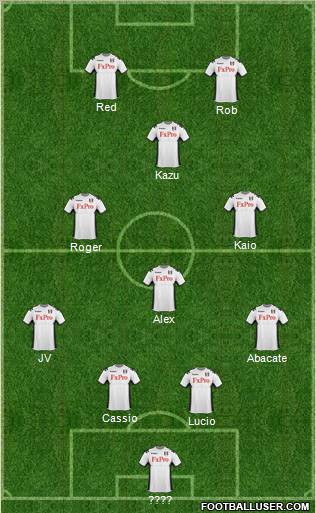 Fulham Formation 2012