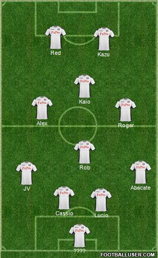 Fulham Formation 2012