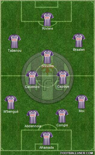 Toulouse Football Club Formation 2012