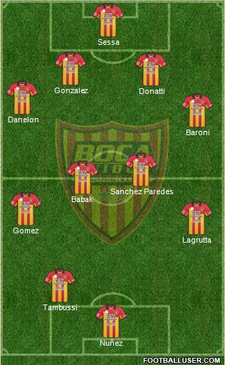 Boca Unidos Formation 2012