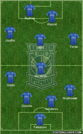 Lech Poznan Formation 2012