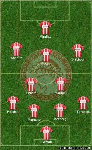 Olympiakos SF Piraeus Formation 2012