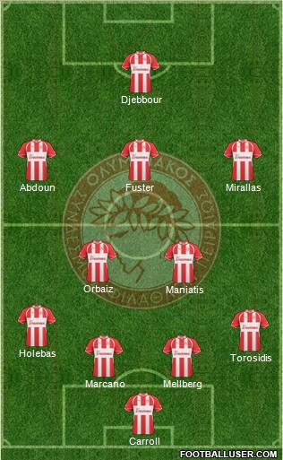 Olympiakos SF Piraeus Formation 2012