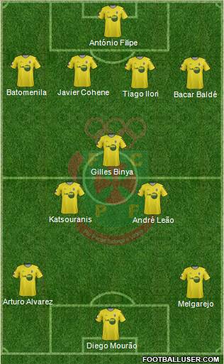 Futebol Clube Paços de Ferreira Formation 2012