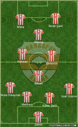 Adanaspor A.S. Formation 2012