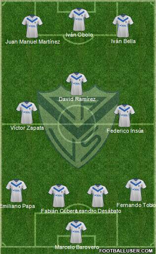 Vélez Sarsfield Formation 2012